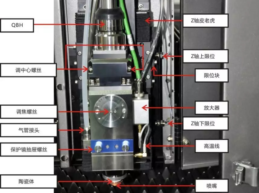 光纖激光切割機切割頭的清潔和保養